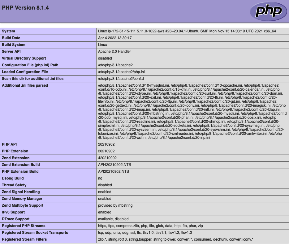 Phpinfo page