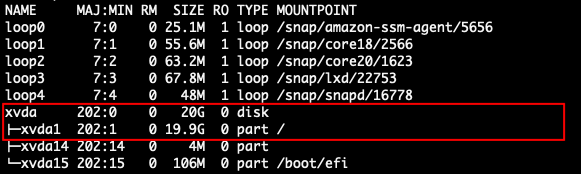 root file system